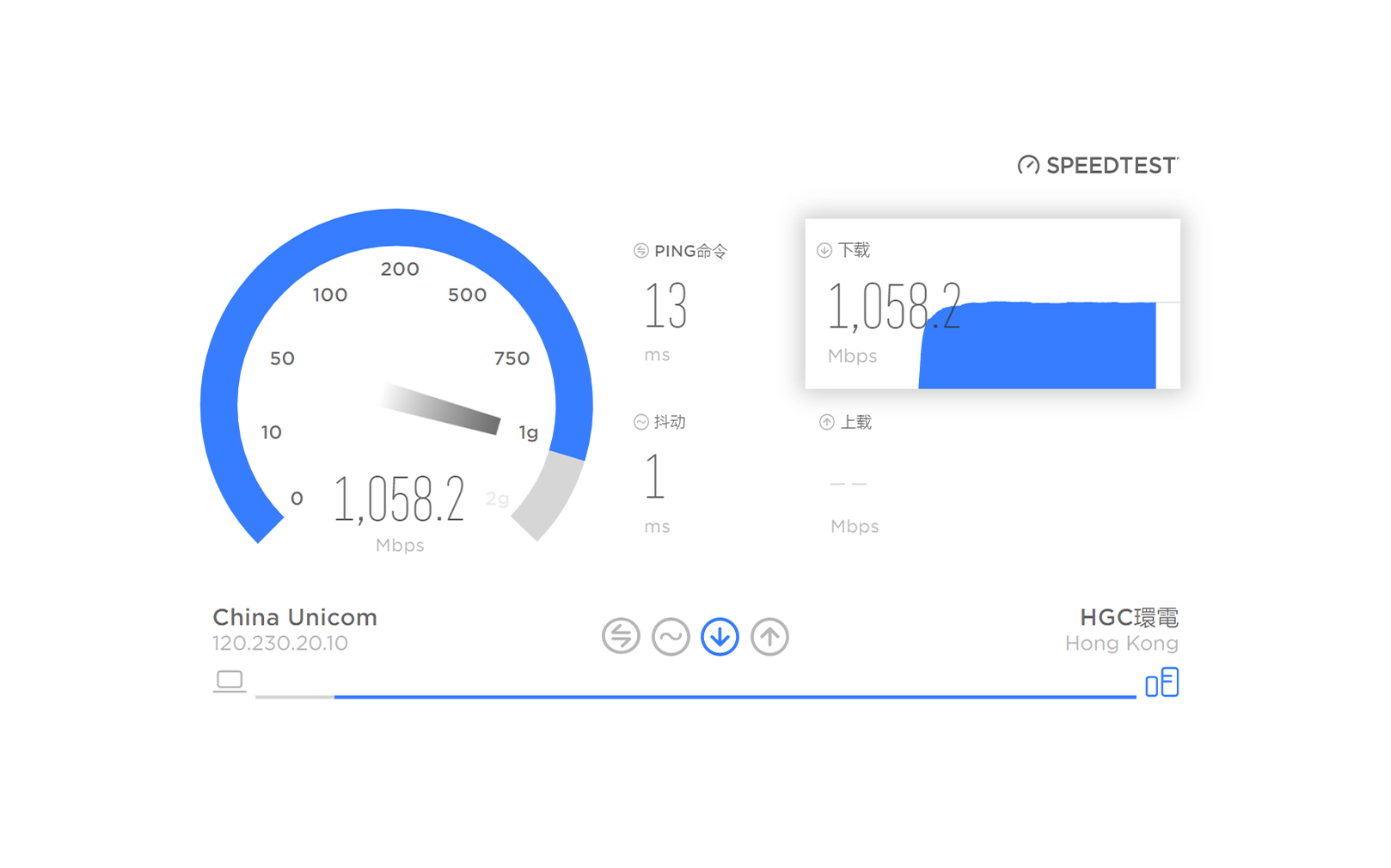 Speedtest